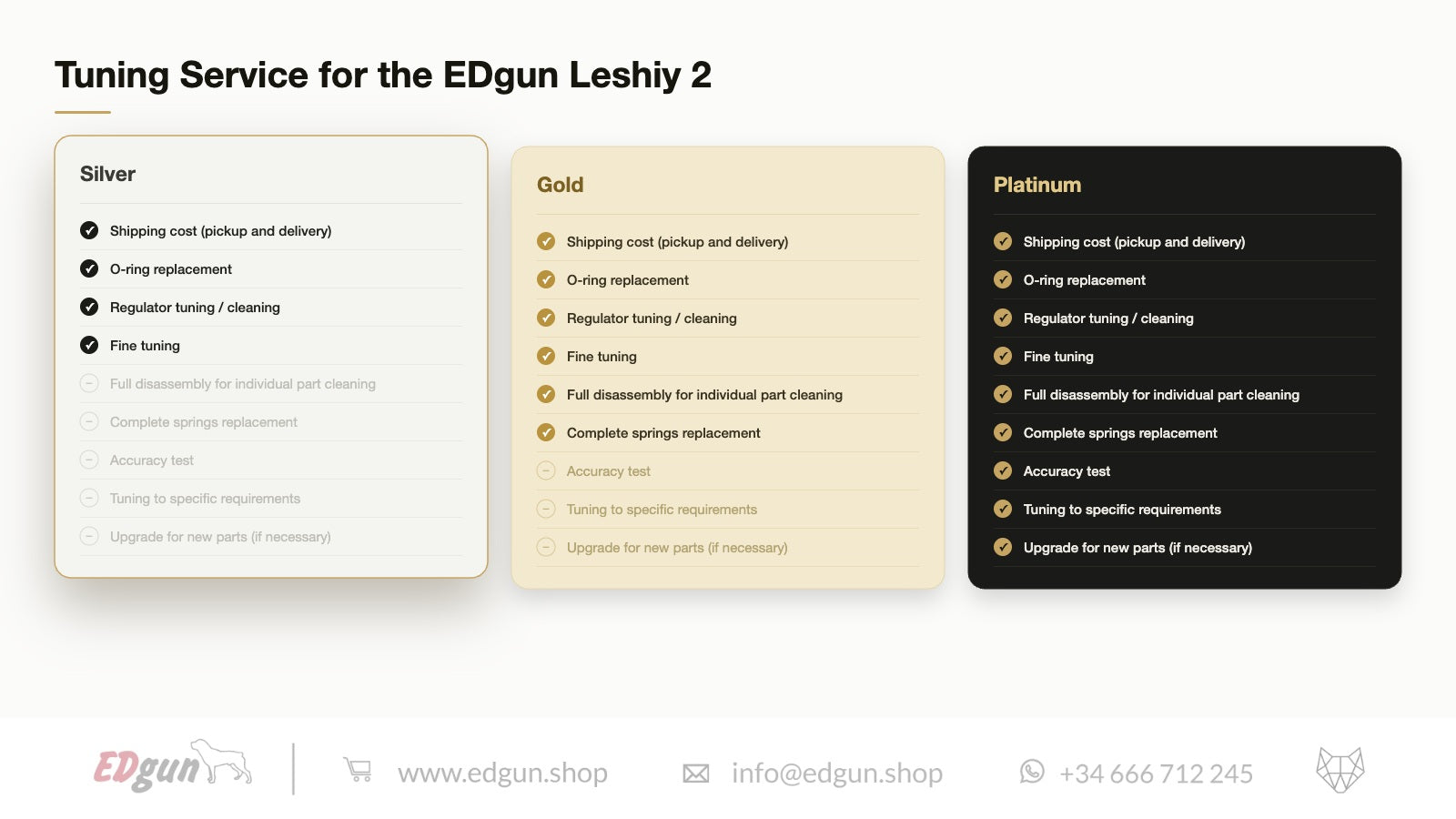 EDgun · Tuning Service for Leshiy 2