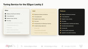 EDgun · Tuning Service for Leshiy 2