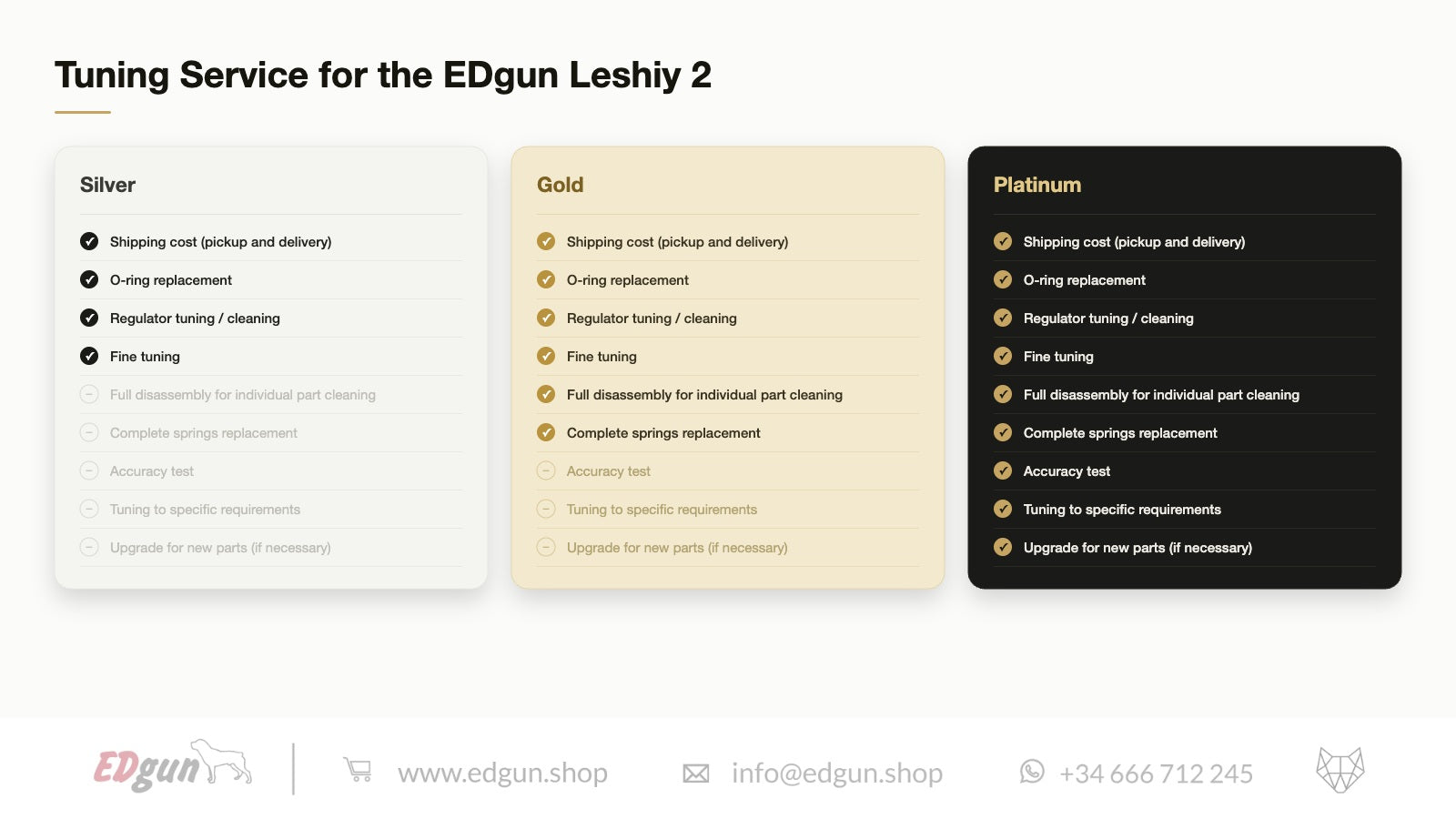 EDgun · Tuning Service for Leshiy 2